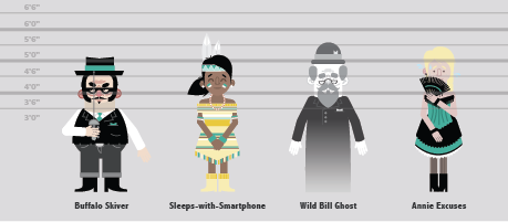 The Usual Suspects of Poor Attendance