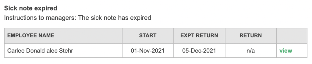 Reminder to manager about an expired fit note