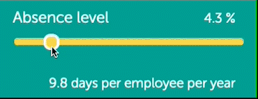 Slider showing different absence levels